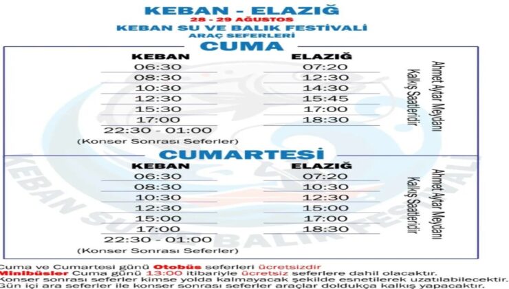 Keban Su ve Balık Festivali’ne Ücretsiz Ulaşım Kolaylığı: İşte Tüm Detaylar