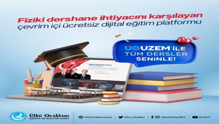 Ülkü Ocakları’ndan Elazığ’da Öğrencilere Büyük Eğitim Desteği