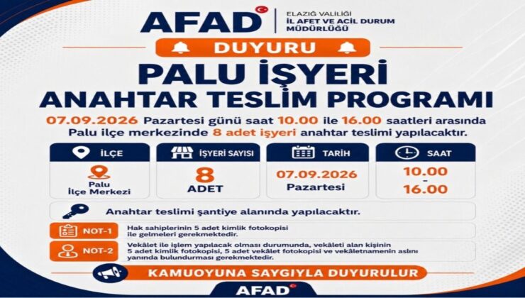 Palu’da Büyük Gün: 8 Yeni İşyeri Sahiplerine Kavuşuyor